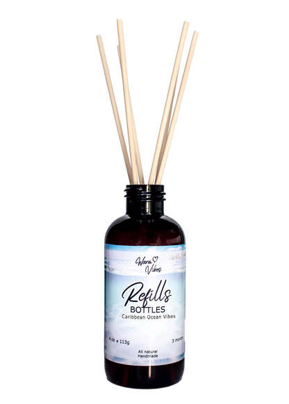 Refill + Diffuser Gift Box