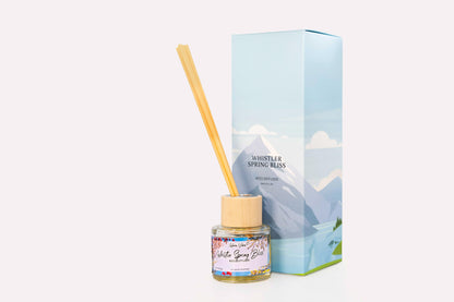Reed Diffusers